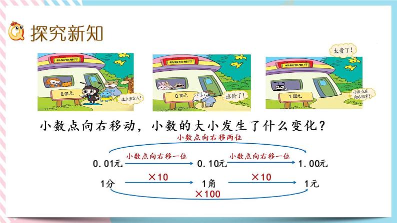 3.2 小数点搬家（1） 课件+练习05