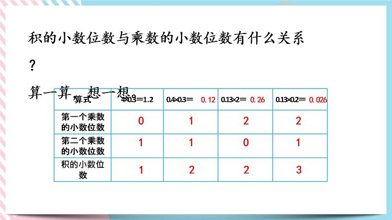 3.4 街心广场 课件+练习08