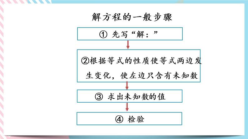 5.8 练习五 课件+练习07