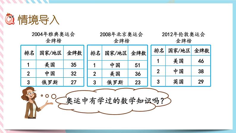 数学好玩.2 奥运中的数学 课件+练习02