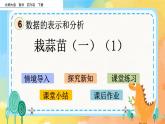 6.2 栽蒜苗（一）（1） 課件+練習(xí)