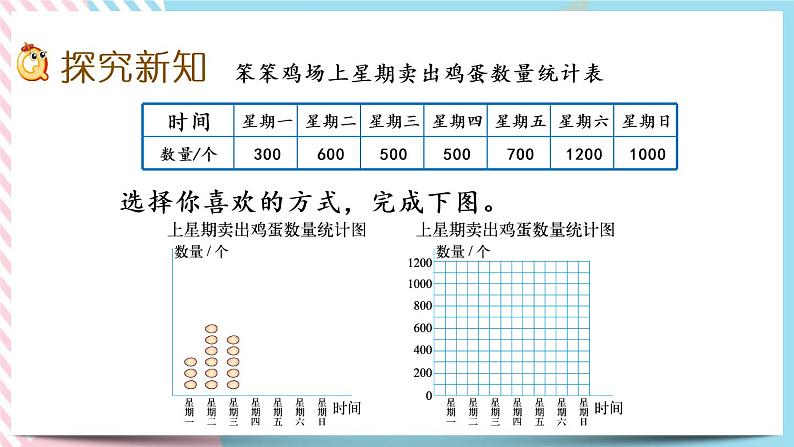 6.3 栽蒜苗（一）（2） 课件+练习03