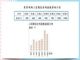 6.3 栽蒜苗（一）（2） 课件+练习