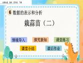 6.4 栽蒜苗（二） 课件+练习