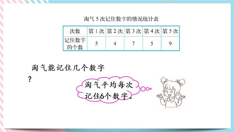6.5 平均数（1） 课件+练习04