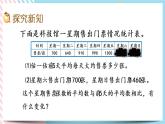 6.6 平均數(shù)（2） 課件+練習(xí)
