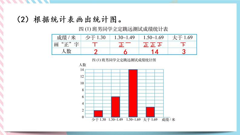 6.8 练习六（2） 课件+练习06