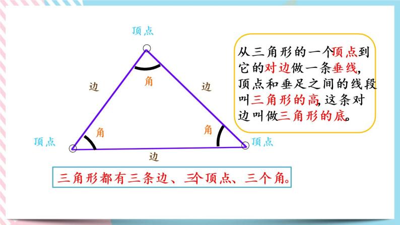 整理与复习.2 整理与复习（2） 课件+练习05