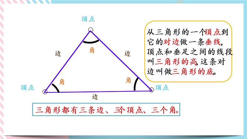 整理与复习.2 整理与复习（2） 课件+练习05