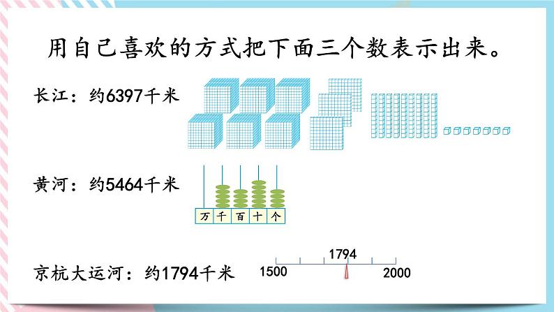 总复习.1 数与代数（1） 课件+练习03