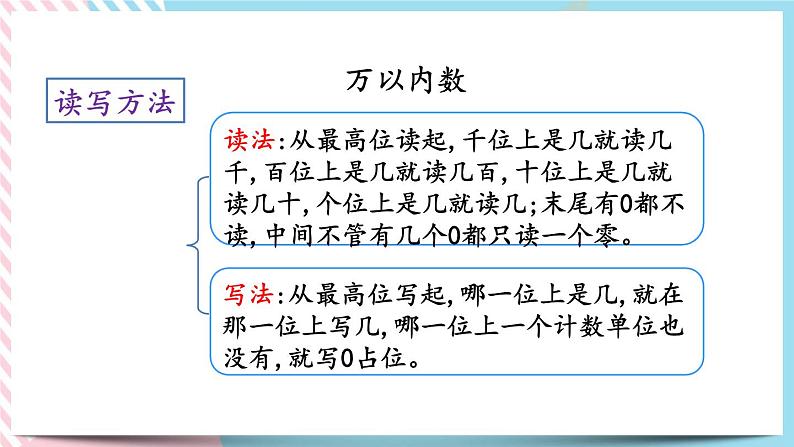 总复习.1 数与代数（1） 课件+练习07