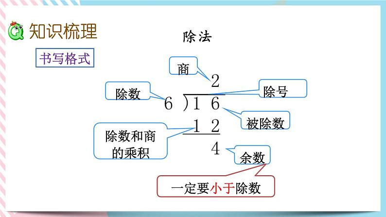 总复习.2 数与代数（2） 课件+练习03