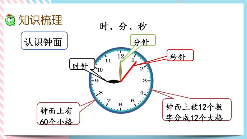 总复习.3 数与代数（3） 课件+练习03