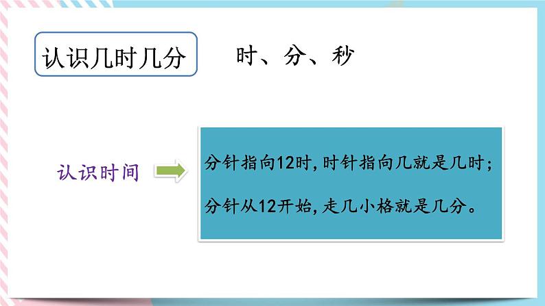 总复习.3 数与代数（3） 课件+练习05