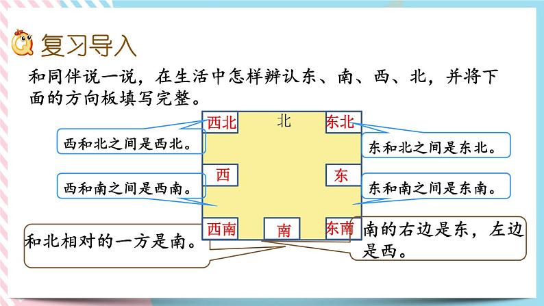 总复习.4 图形与几何 课件+练习02