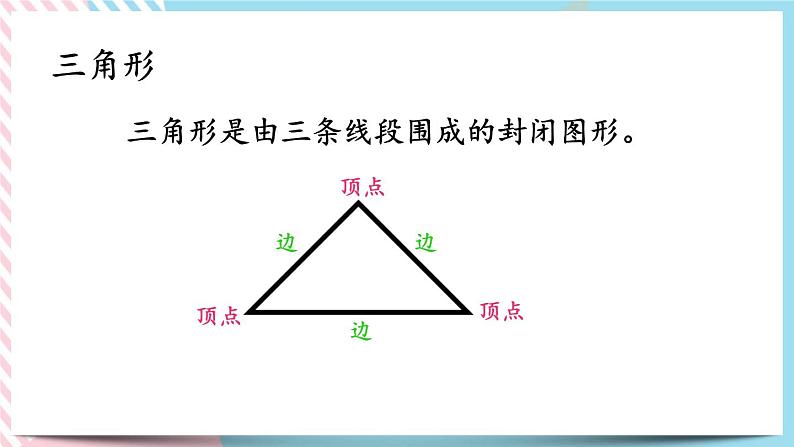 总复习.4 图形的认识 课件06