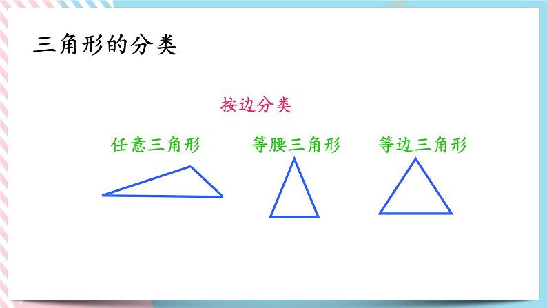 总复习.4 图形的认识 课件08