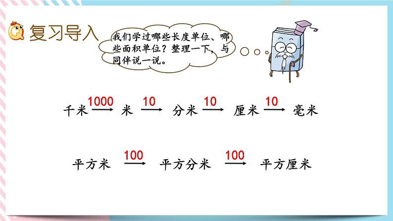 总复习.5 图形与测量 课件02