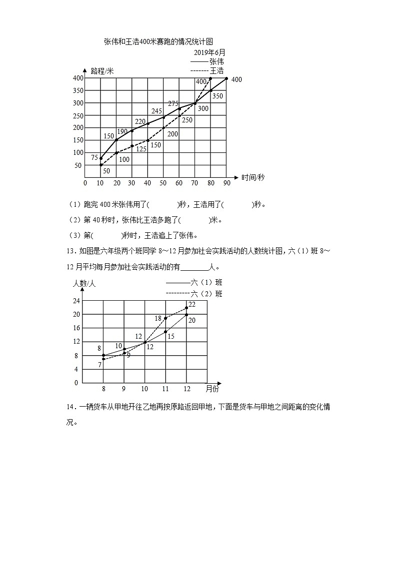 7.折线统计图寒假预习自测人教版数学五年级下册第3页
