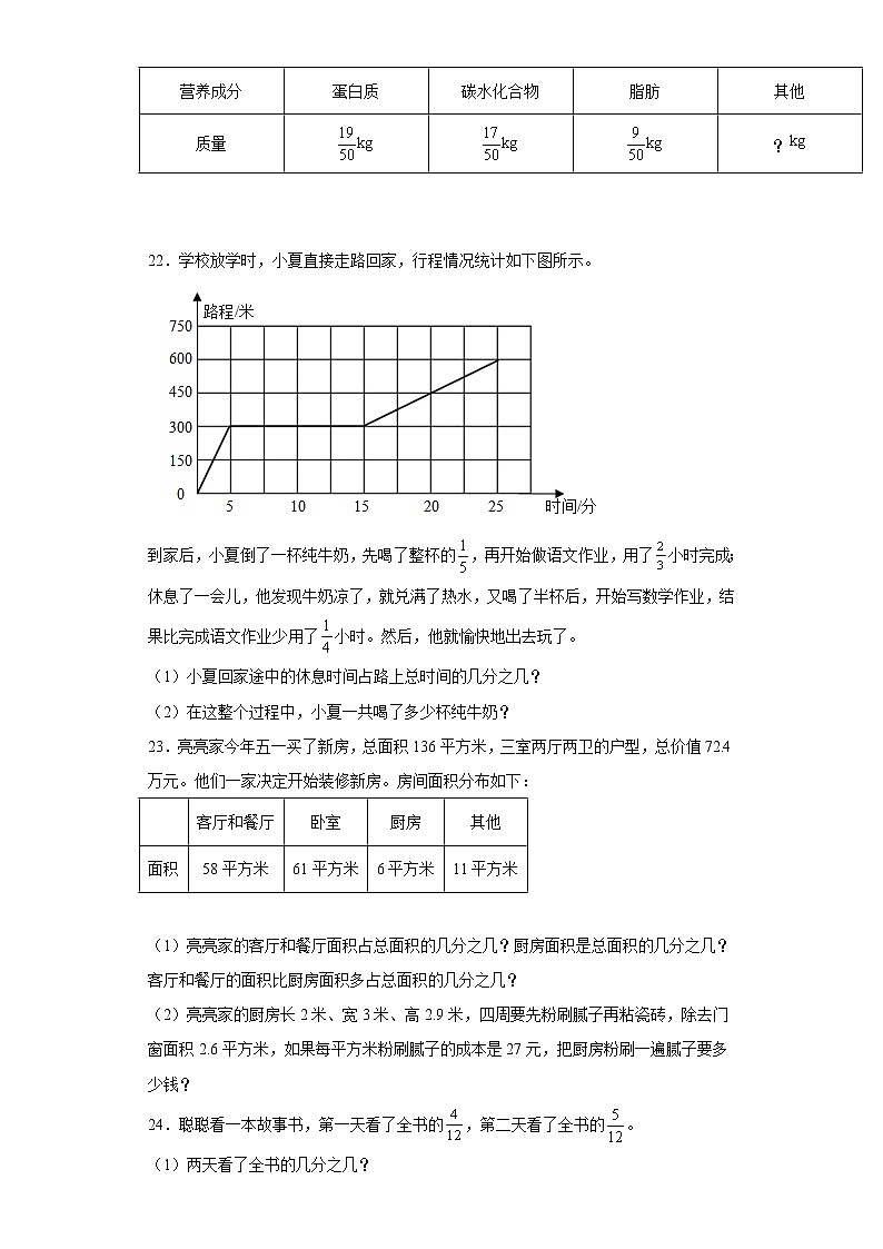 6.1同分母分数加、减法寒假预习自测人教版数学五年级下册03