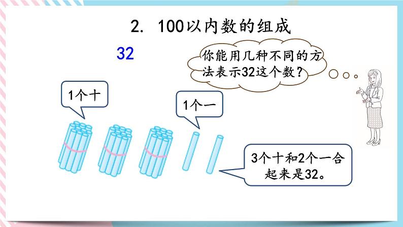 总复习.1 100以内数的认识 课件第8页