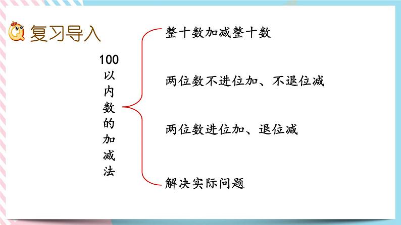 总复习.3 100以内数的加减法（2） 课件+练习02