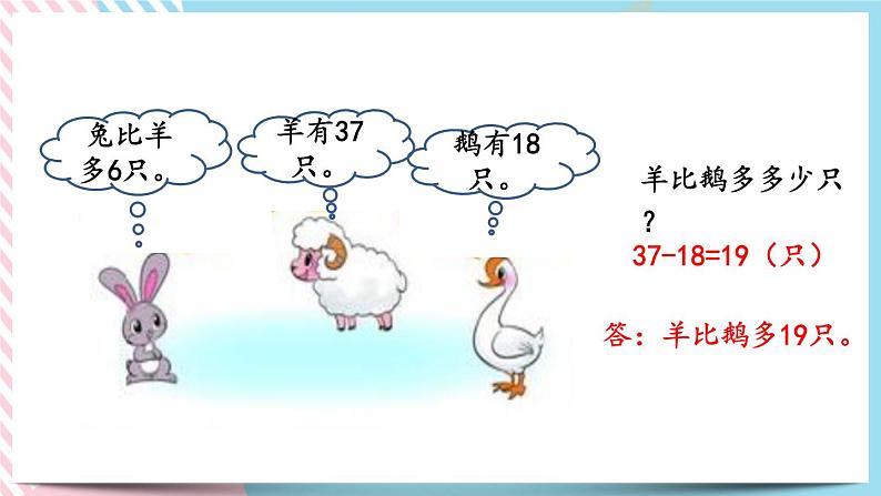 总复习.3 100以内数的加减法（2） 课件+练习08