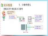 总复习.1 数与代数（1） 课件+练习