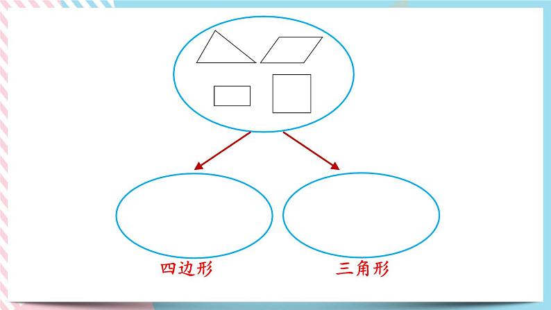 总复习.3 图形与几何 课件+练习06