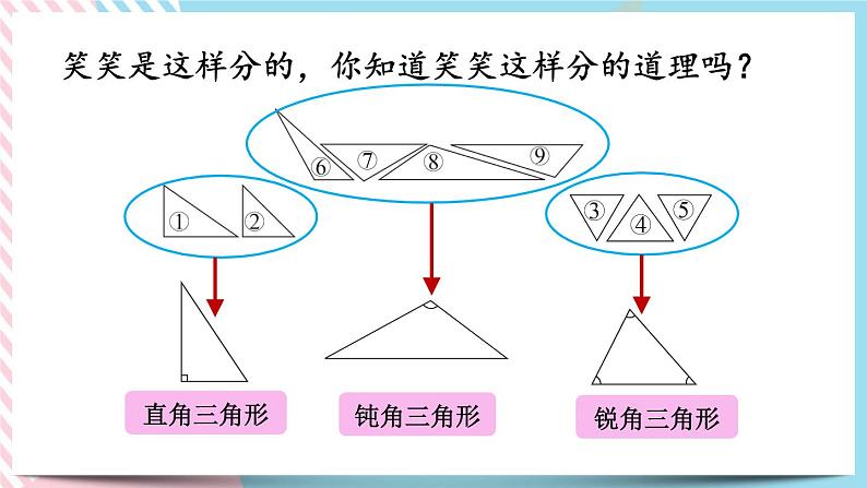 总复习.3 图形与几何 课件+练习08