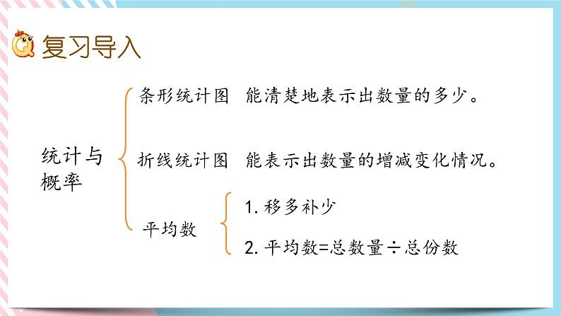 总复习.4 统计与概率 课件第2页