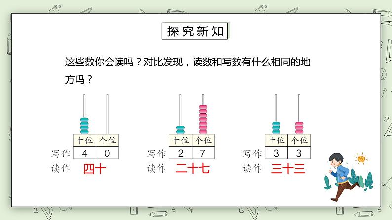 人教版小学数学一年级下册 4.2 读数写数 课件+教学设计+同步练习06