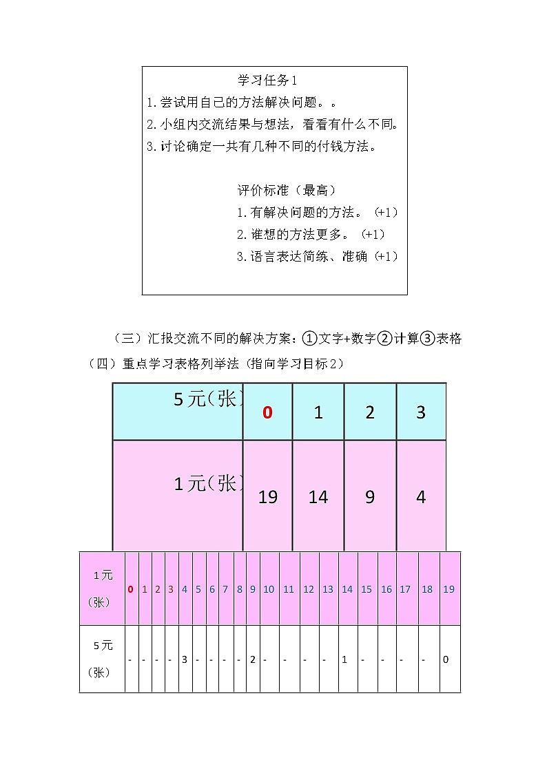 智慧广场--一一列举第2页