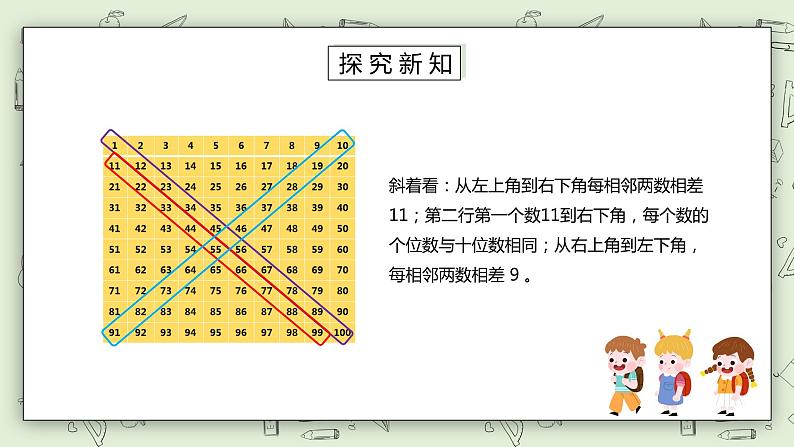 人教版小学数学一年级下册 4.3 数的顺序 课件（送教案+练习）08