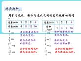 4.2正比例(1) 课件+练习