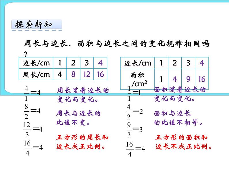 4.3正比例(2) 课件+练习04