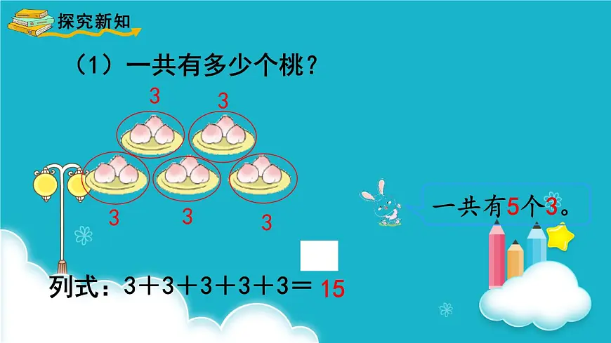 人教版数学二年级上册 第1课时 乘法的初步认识（1） 课件第3页