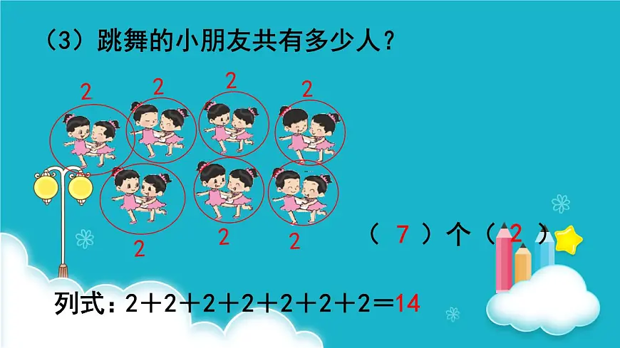 人教版数学二年级上册 第1课时 乘法的初步认识（1） 课件第5页