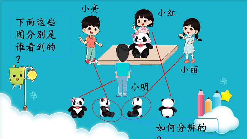 人教版数学二年级上册 第1课时  观察物体（1） 课件04