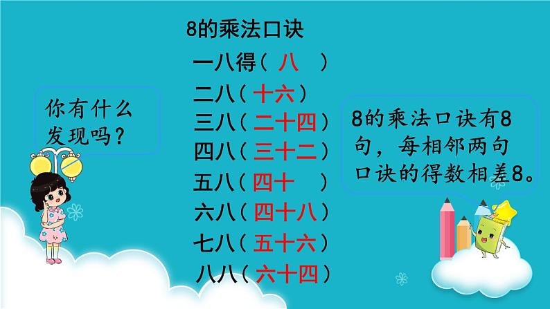 人教版数学二年级上册 第2课时  8的乘法口诀 课件06