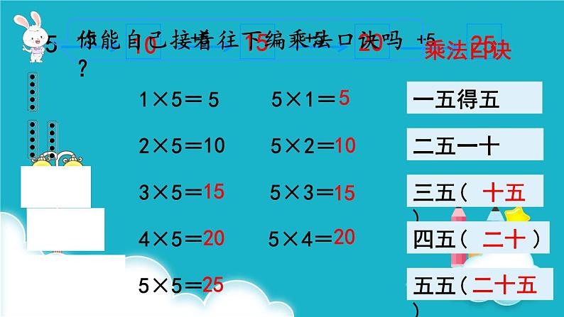 人教版数学二年级上册 第3课时  5的乘法口诀 课件第5页