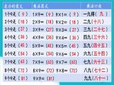 人教版数学二年级上册 第4课时  9的乘法口诀 课件