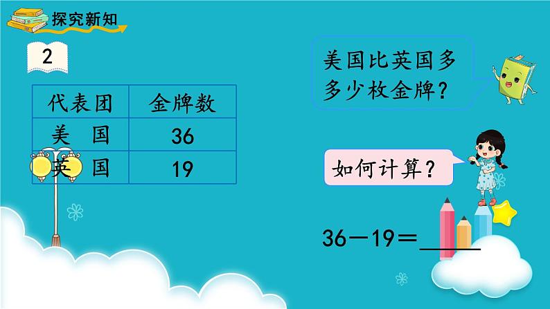 人教版数学二年级上册 第5课时  退位减 课件第4页