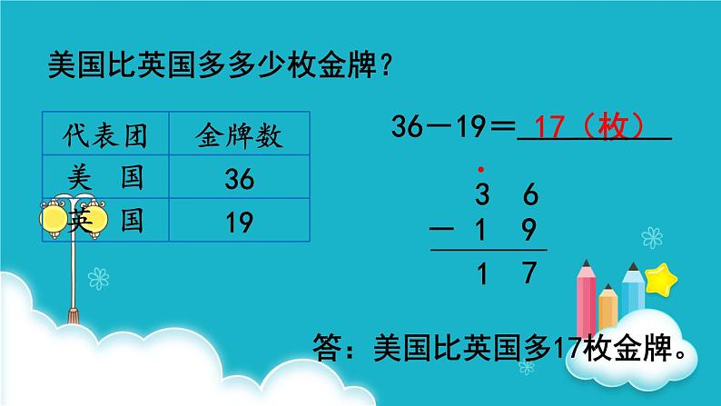 人教版数学二年级上册 第5课时  退位减 课件第8页