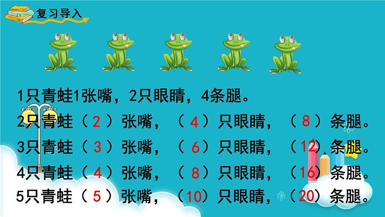 人教版数学二年级上册 第7课时  6的乘法口诀 课件第2页