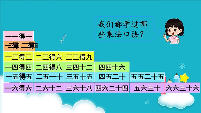 人教版数学二年级上册 第7课时  6的乘法口诀 课件第6页