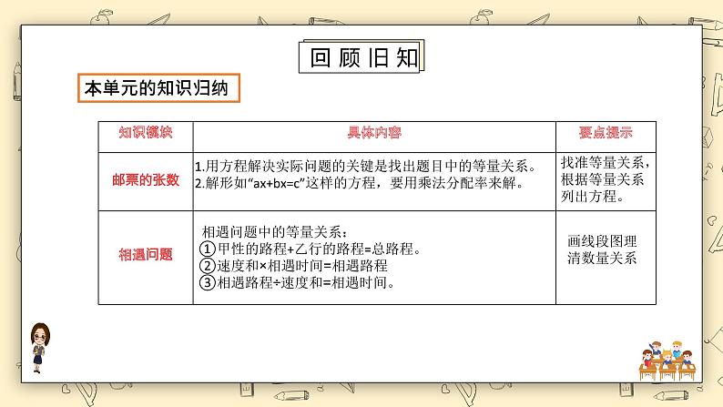 北师大版五下7.3《练习六》课件+教学设计+同步练习03