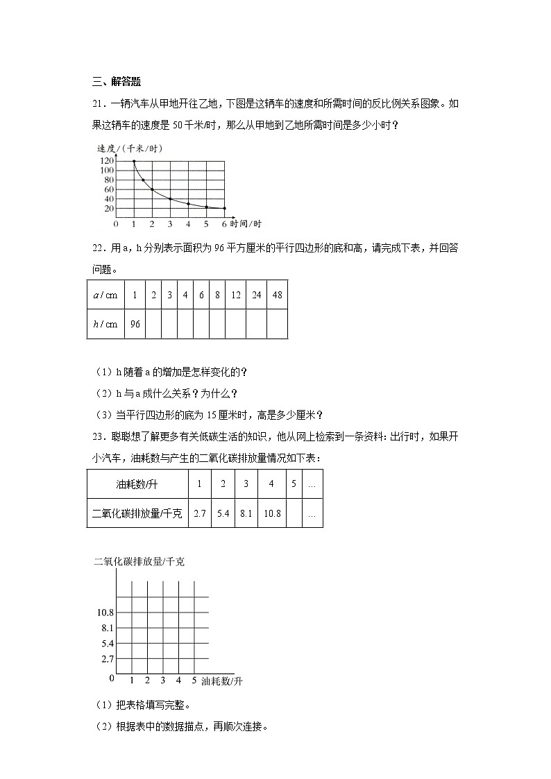 4.2.2反比例寒假预习自测人教版数学六年级下册03