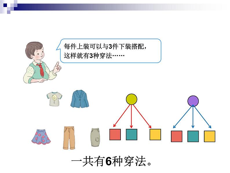 乌达克镇中心小学鲁静丽数学广角——搭配(二)课件PPT08