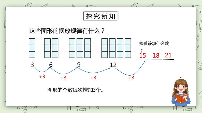 人教版小学数学一年级下册 7 找规律 第二课时 课件（送教案+练习）04